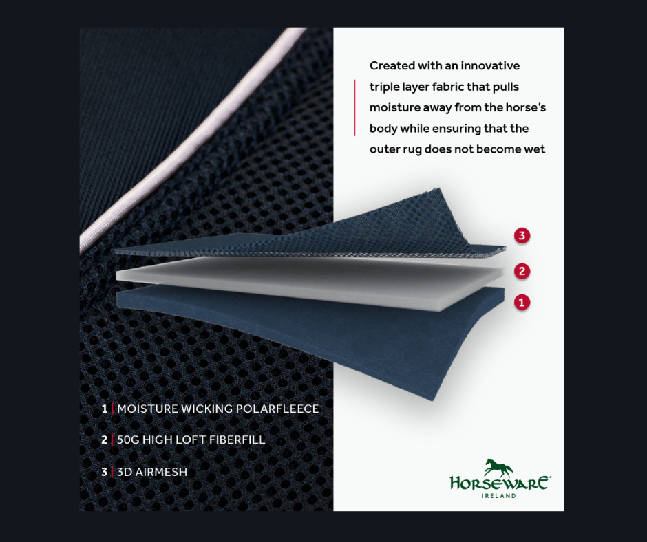 Horseware Dry Liner 50g