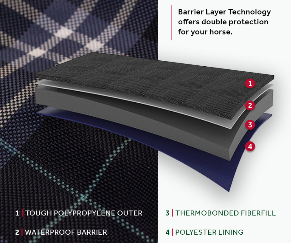 Rhino Plus Turnout 250g