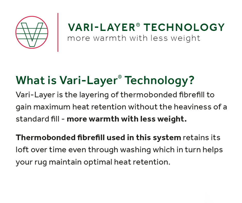 Rhino Plus Turnout 250g