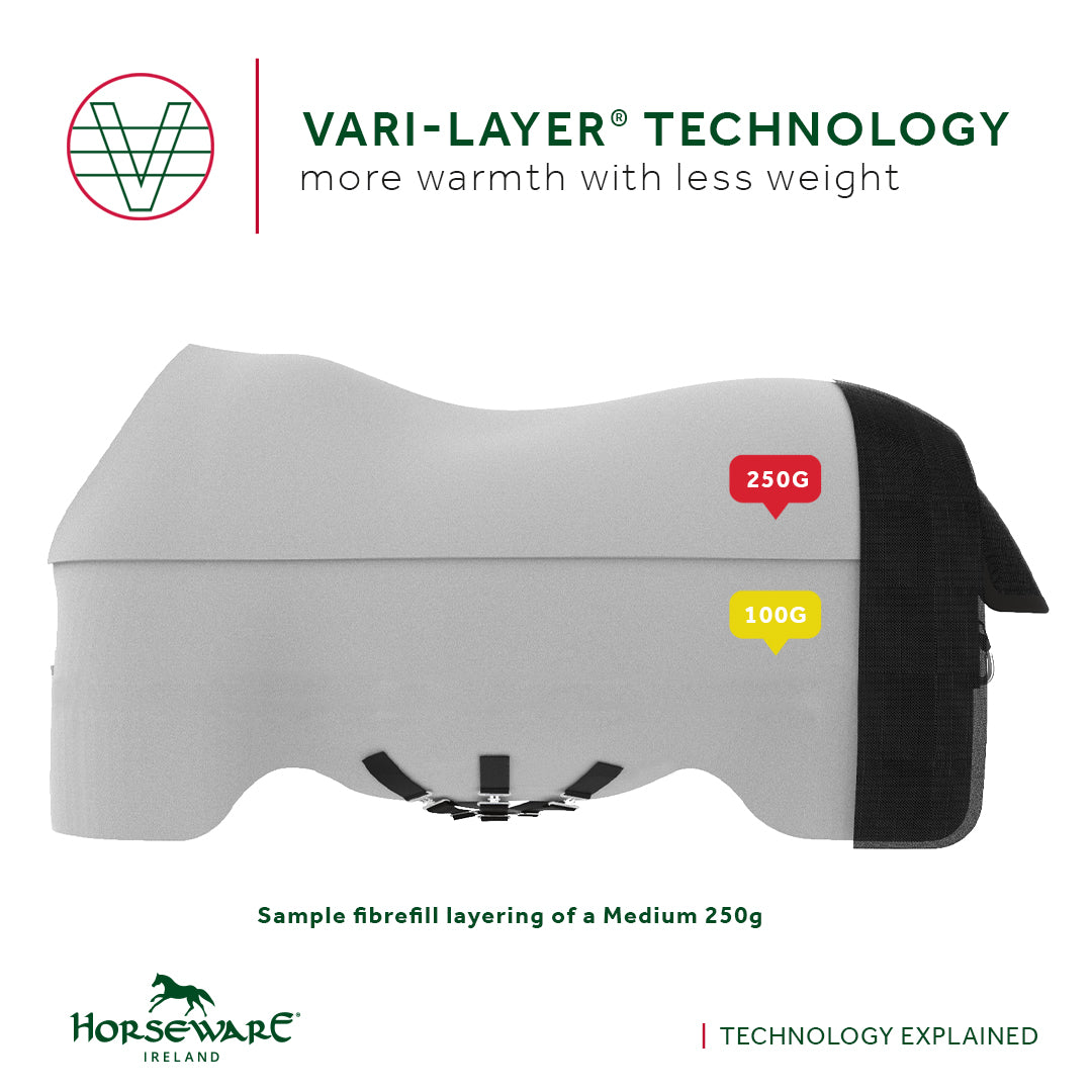 Rhino Stable Rug (250g Vari-Layer)