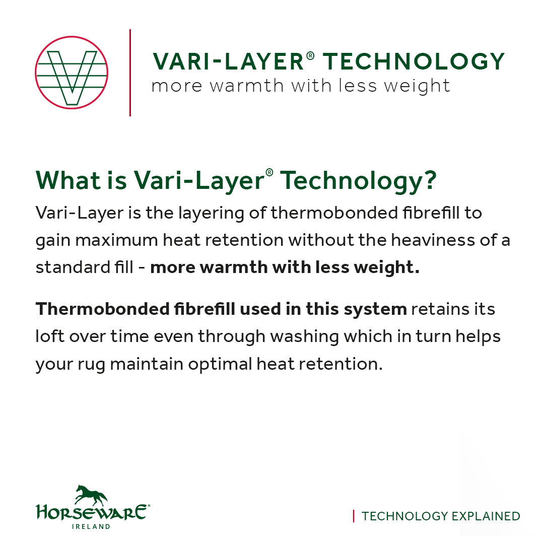 Rhino Stable Rug (250g Vari-Layer)